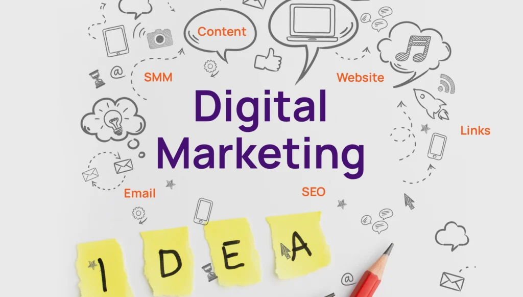 Digital Marketing concept with SEO, SMM, Email and Website