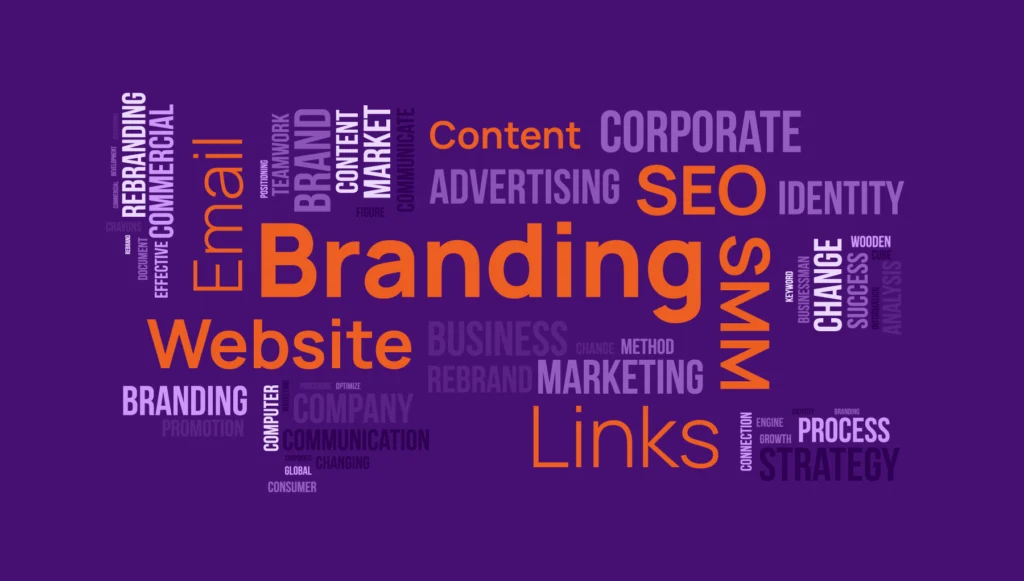 Digital Marketing Word cloud promotes branding, Website, SEO, Email, and Content strategies.